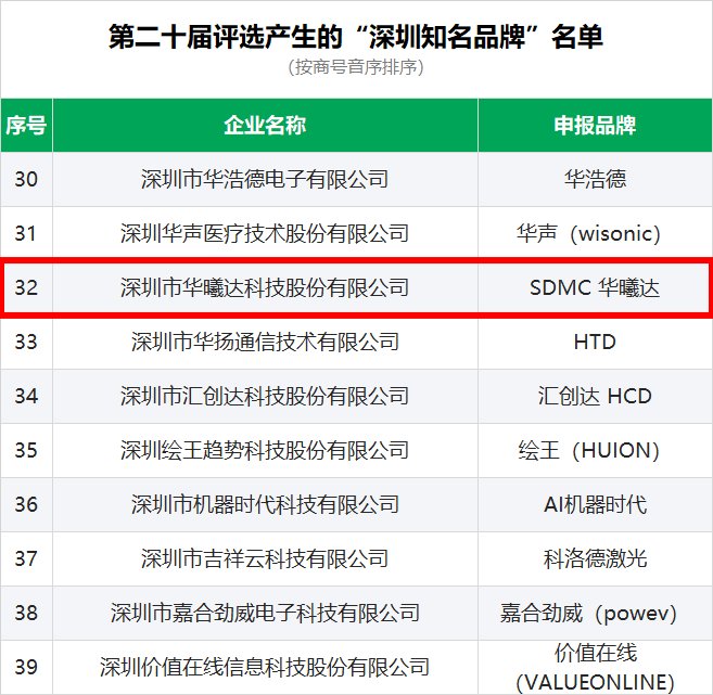 AG尊时凯龙·(中国区)人生就是搏!