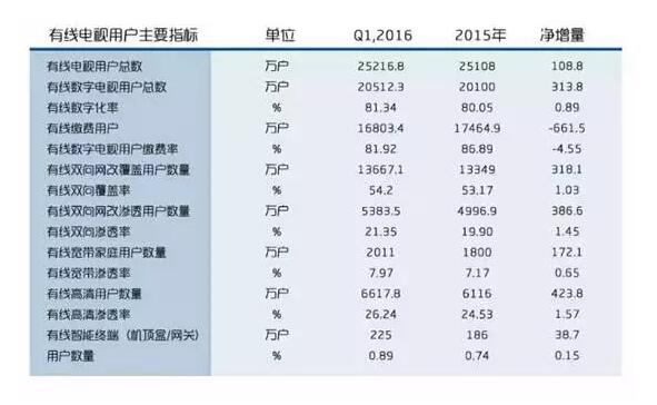 AG尊时凯龙李波：硬件+内容运营支持起的新三板立异层明日之星